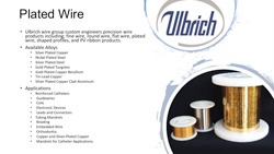 Plated Wire